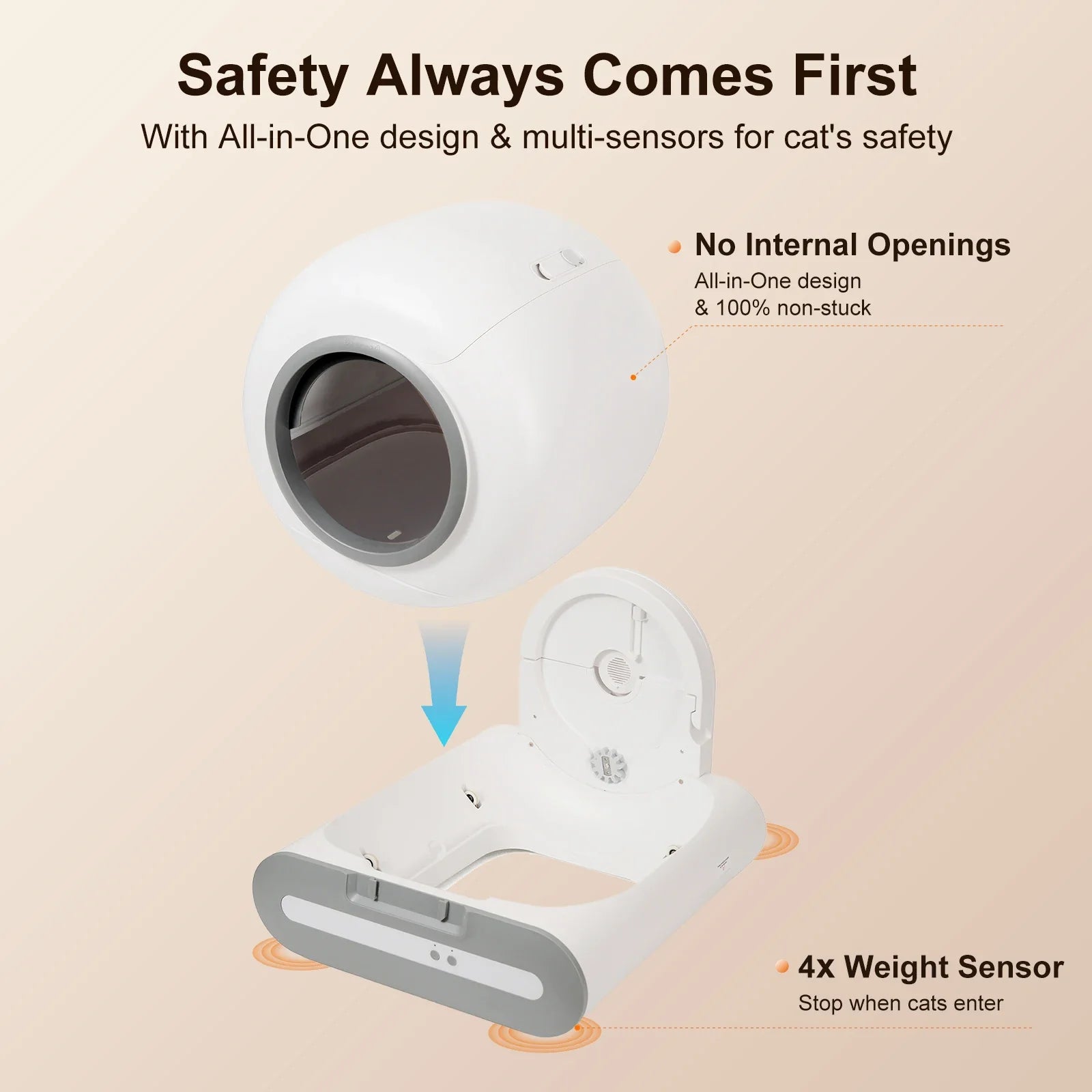 Smart Self Cleaning Litter Box Magic