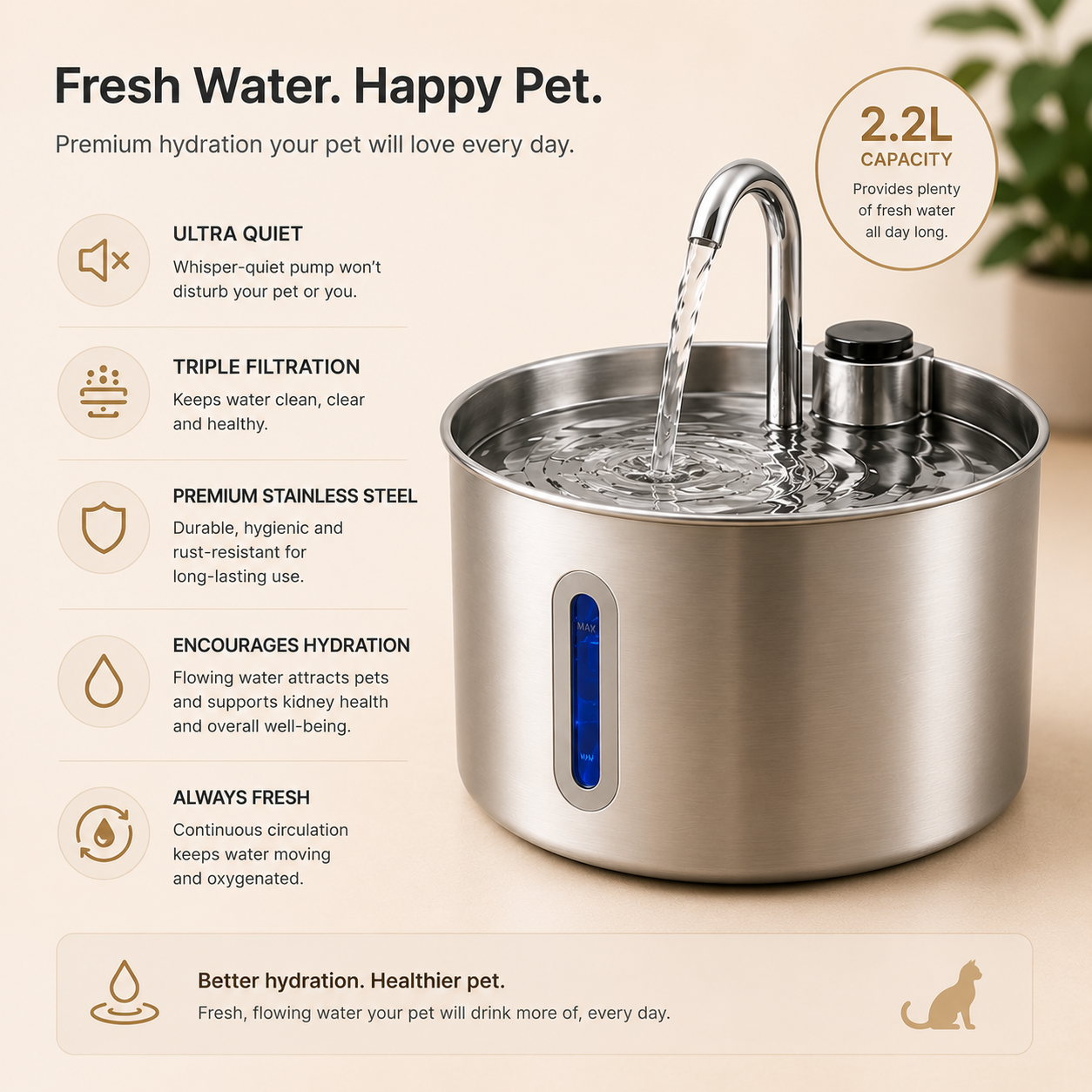 Smart Pet Feeder with Camera + 2.2L Water Fountain
